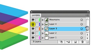 Quick Tip: Deciphering the Layers Panel