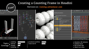 Моделирование и визуализация счета в Houdini