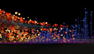 Настройка групп и управление несколькими эмиттерами с X-Particles