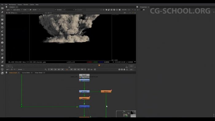 After Effects или Nuke?